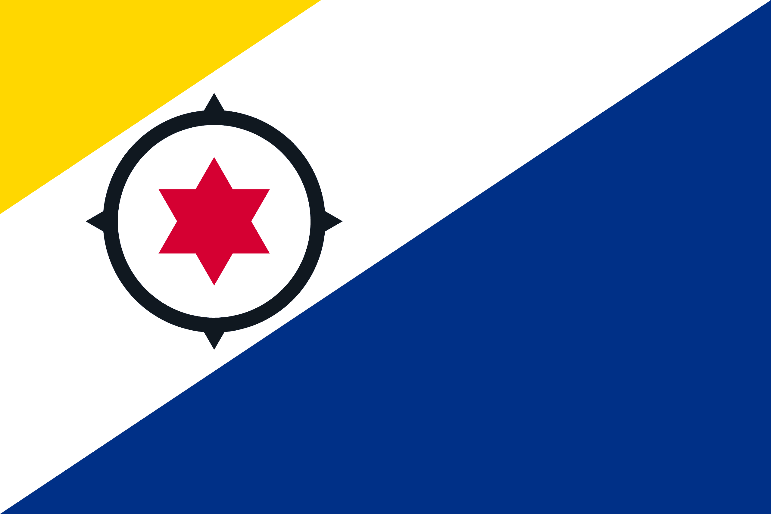 Bandera de Caribe neerlandes